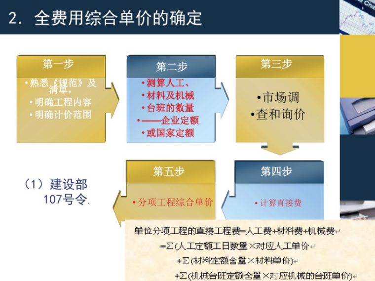 工程造价计价基本理论_6