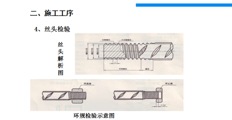 钢筋直螺纹套筒连接施工质量培训-丝头检验