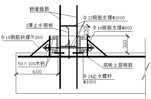 [安徽]高层住宅工程施工组织设计（2017年）-56地下室外墙在300mm处设临时施工缝，墙内安装300宽3mm止水钢板。