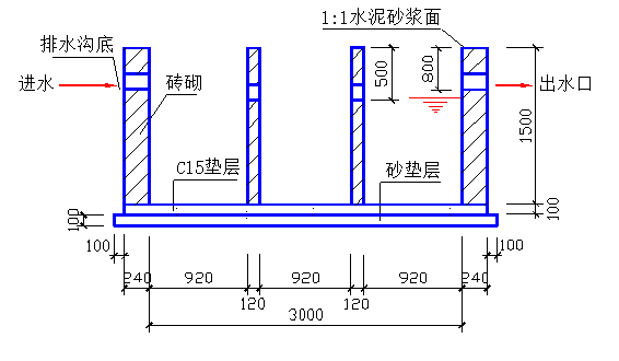 广东30层商业住宅公寓施工组织设计-沉淀池剖面图