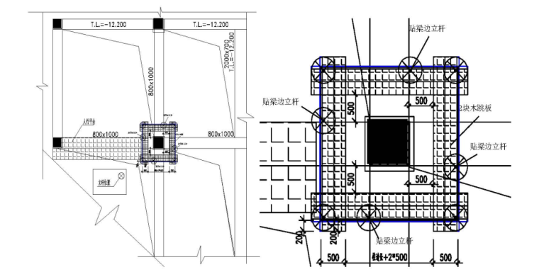 普通脚手架施工方案-独立柱操作架