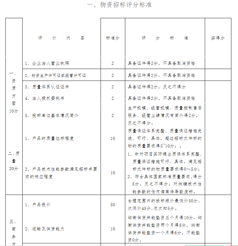 某项目钢筋招标文件-物资招标评分标准