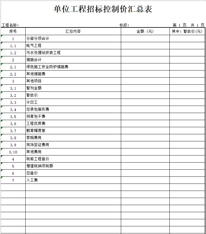 农村生活污水处理查漏补缺工程-安装清单-1、单位工程招标控制价汇总表