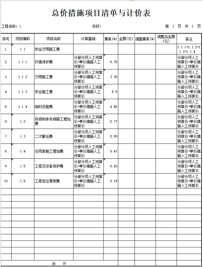 小学教学综合楼建设项目（土建）清单-2、总价措施项目清单与计价表