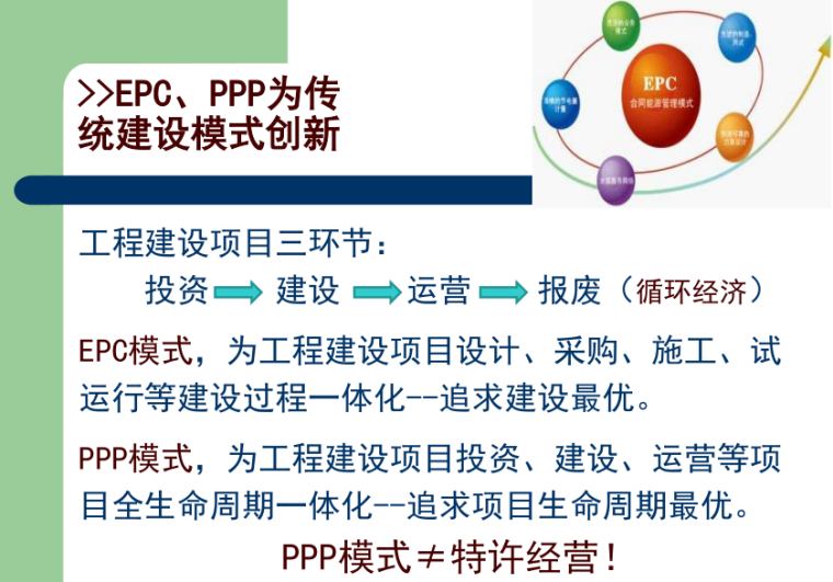 新时代EPC、PPP择优促新旧动能转换-EPC 、 PPP 为传传统建设模式创新