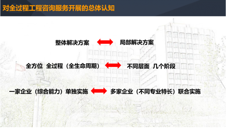 全过程工程咨询服务： 从碎片化走向集成化-对全过程工程咨询服务开展的总体认知