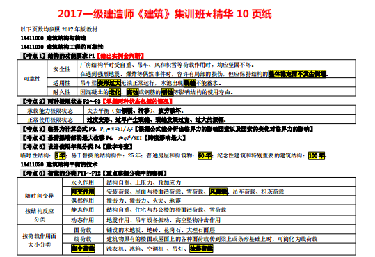 2018年一级建造师考试建筑工程管理与实务重点考点总结归纳笔记-572017一级建造师《建筑》集训班★精华 10 页纸