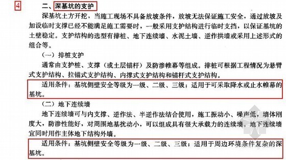 2015年一级建造师考试《建筑工程管理与实务》必考100个知识点总结-深基坑的支护 