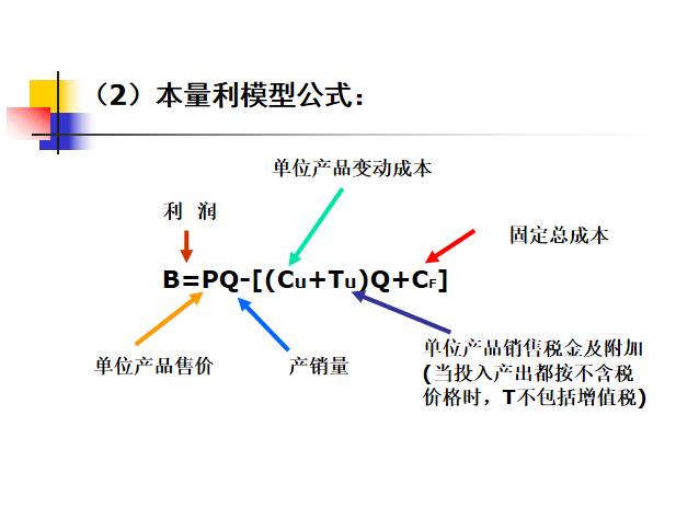 2018年全国一级建造师执业资格考试培训PPT（建设工程经济）-29本量利模型公式