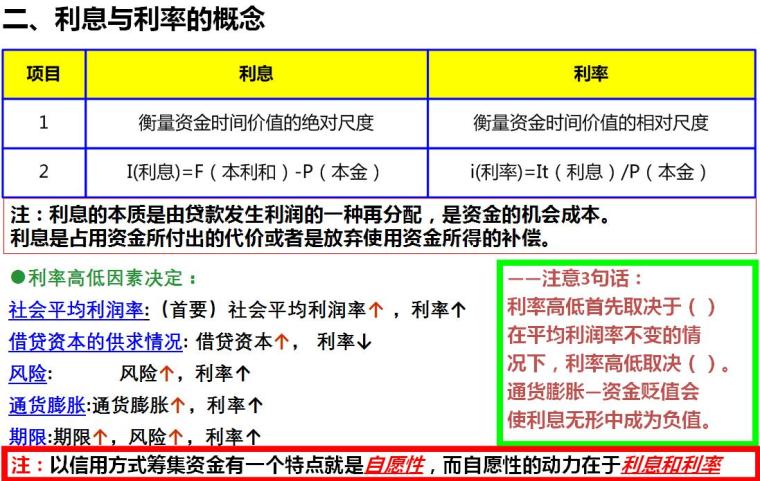 2018年一级建造师考试《建设工程经济》培训讲义PPT（380页）-利息与利率的概念