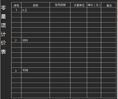 2015年一级建造师水利实物精讲讲义（共237页）_2