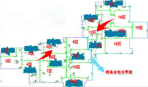 [天津]框剪结构高层住宅工程施工组织设计-74地库：正负零以下流水段划分及流水示意图