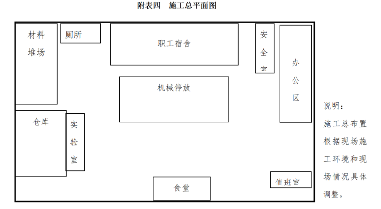 [安徽]学校运动场改造施工组织设计2017_1