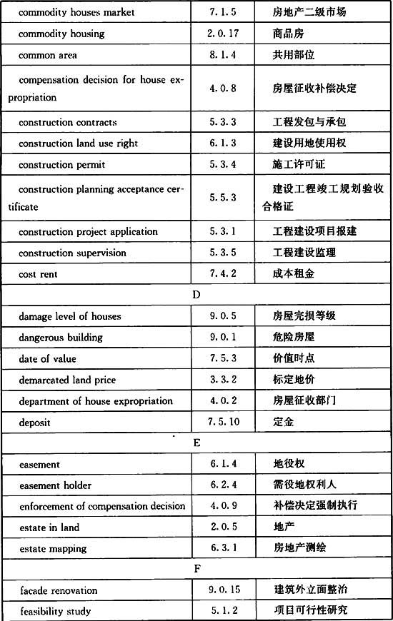 英文索引2.jpg