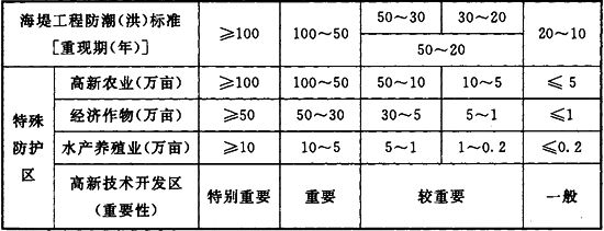 表3．1．1.jpg