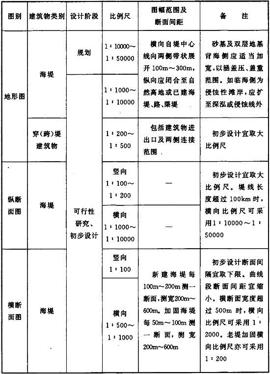 表4．3．1.jpg