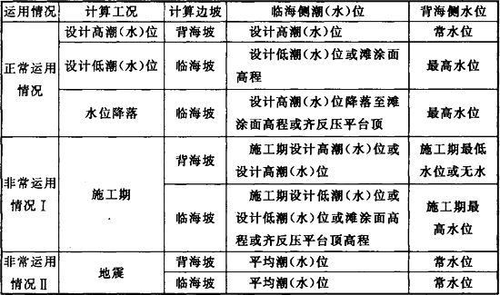 表10．2．2.jpg