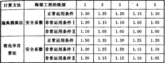 表10．2．3.jpg