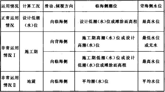 表10．2．8-1.jpg