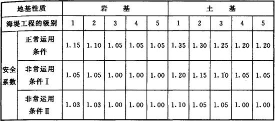 表10．2．9-1.jpg