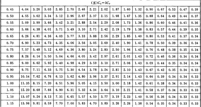 表A．0．1.10.jpg