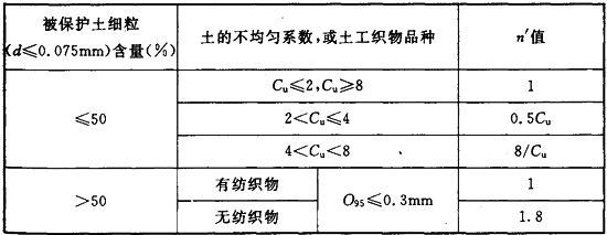 表H．0．2.jpg