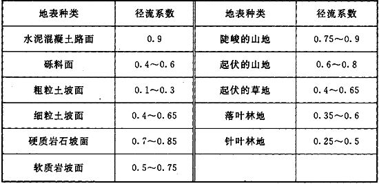 表L．0．2.jpg