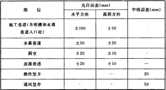 表5．1．4.jpg