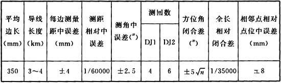 表5．2．3-2.jpg