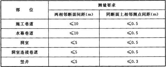 表5．4．2.jpg