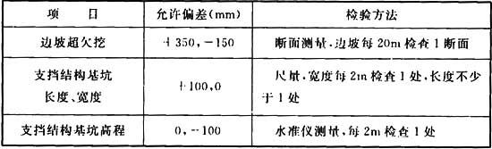 表7．4．6.jpg