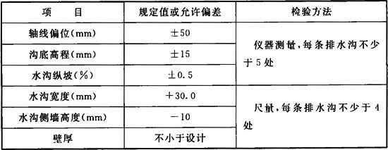 表7．4．7.jpg