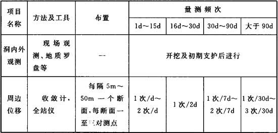 表18．2．1.1.jpg