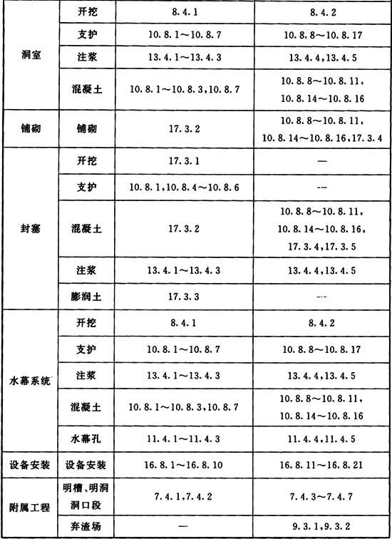 表20．2．6.2.jpg