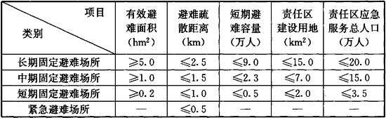 表3．1．10.jpg