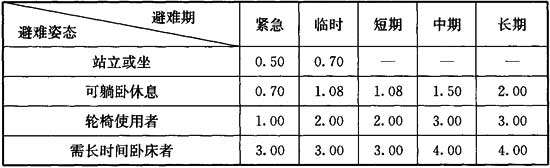 表3．1．11-3.jpg