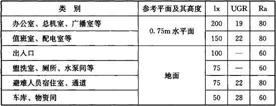 表8．1．6-1.jpg