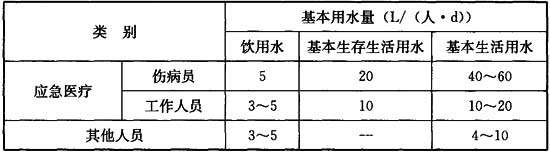 表8．2．3.jpg