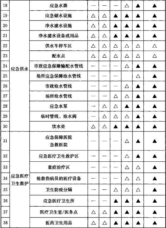 表B．0．1.2.jpg