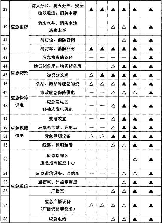 表B．0．1.3.jpg