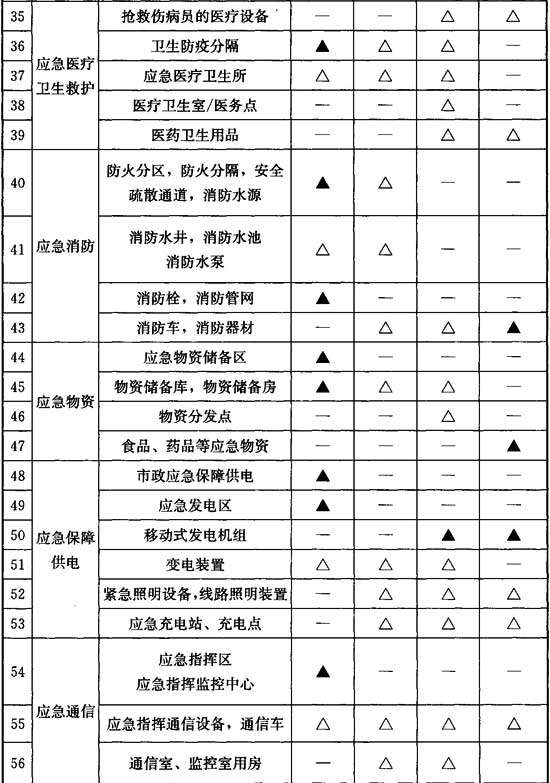 表B．0．2.3.jpg