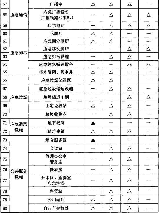 表B．0．2.4.jpg