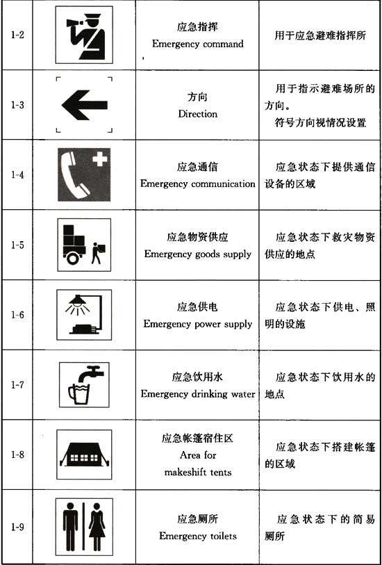 表D．0．3 .2.jpg