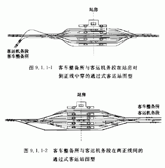 铁路车站及枢纽设计规范gb500912006