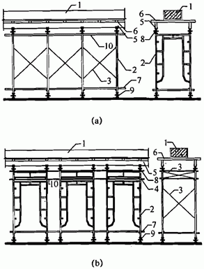 《建築施工門式鋼管腳手架安全技術規範 jgj128-2010》