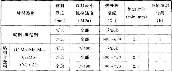 表8．2．6 .1.jpg