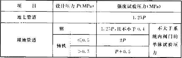 表9．4．1.jpg