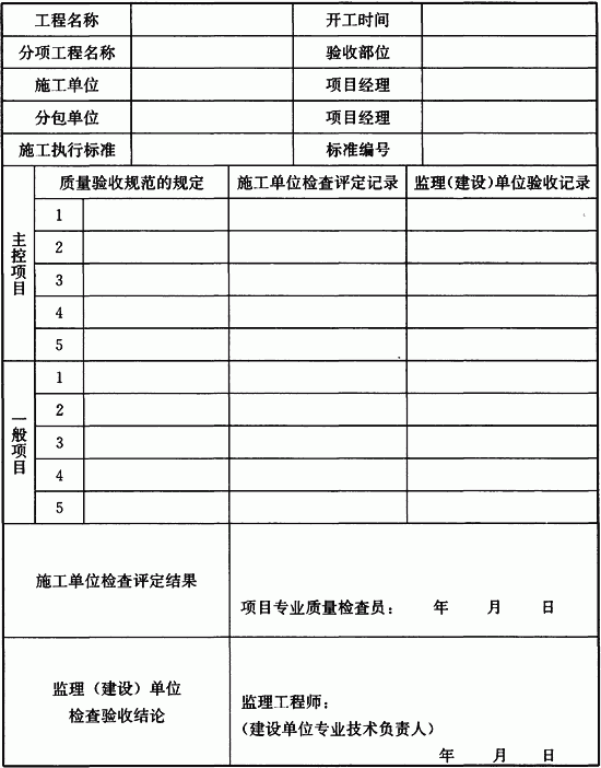 表A 检验批质量验收记录.gif