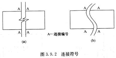 图3．9．2.jpg