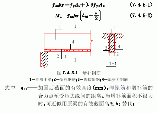 图7.4.5-1.gif